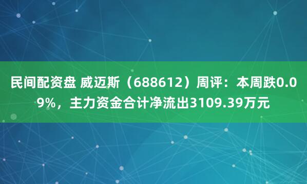 民间配资盘 威迈斯（688612）周评：本周跌0.09%，主力资金合计净流出3109.39万元