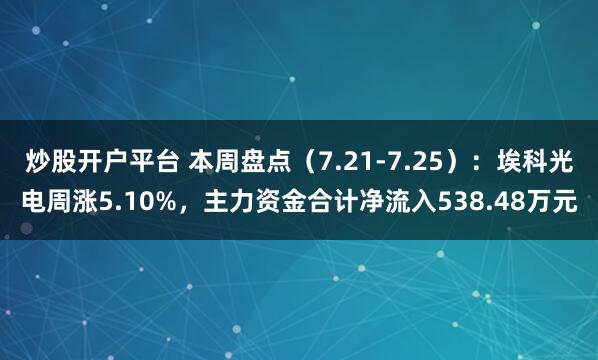 炒股开户平台 本周盘点（7.21-7.25）：埃科光电周涨5.10%，主力资金合计净流入538.48万元