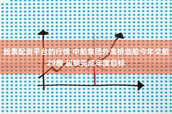 股票配资平台的行情 中船集团外高桥造船今年交船29艘 超额完成年度目标